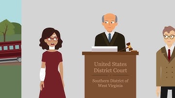 Alderman v. Baltimore & Ohio R. Co. Case Brief Summary | Law Case Explained