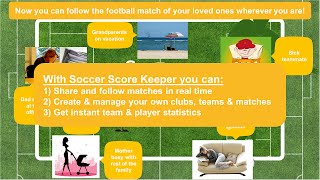 Soccer Score Keeper Overview