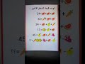 اللغز الذي حير الأذكياء خاصة