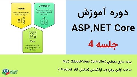 جلسه چهارم - Asp .NET Core - پیاده سازی معماری MVC و ساخت واجرای اولین وب اپلیکیشن با هدف نمایش کالا
