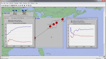 Opnet sample projects