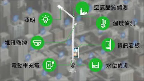 台達智慧路燈解決方案  點亮智慧城市 - 天天要聞