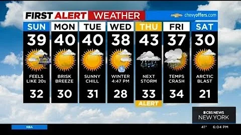 First Alert Forecast: CBS2 12/17 Evening Weather at 6PM