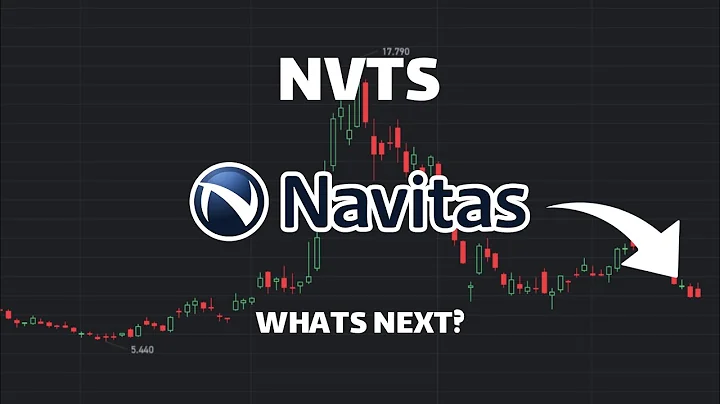 What's Next? - NVTS Stock Price Prediction - NVTS Stock Analysis | Navitas Semiconductor Stock