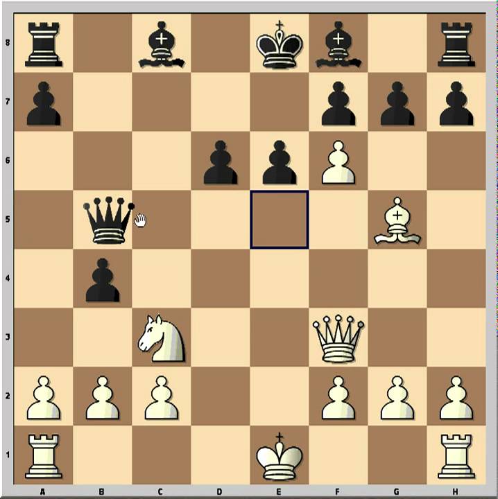 Contemporary Chess Openings: The Sicilian Richter-Rauzer by