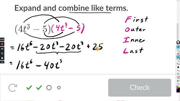 Polynomial special products : perfect square : Khan Academy