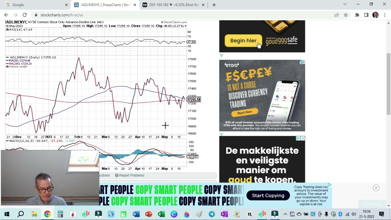 De VIX staat heel laag. Zit er een koersdaling aan te komen?