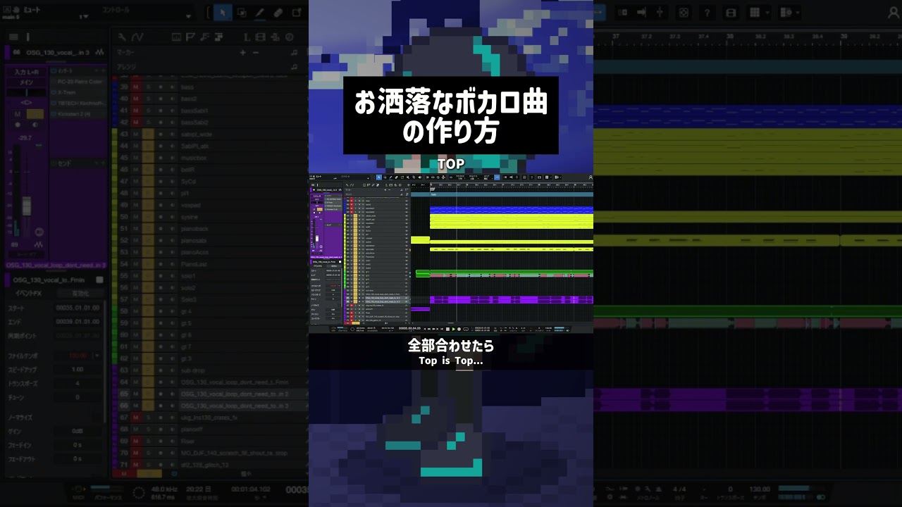 ぐるぐる という曲です #雨良 #ボカロ