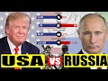 CNN Money: Jim Rickards on Russia's Gold Reserves - August 26, 2018