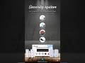 Wireless Home Security System | Security Alarm for Home, Shop & Office