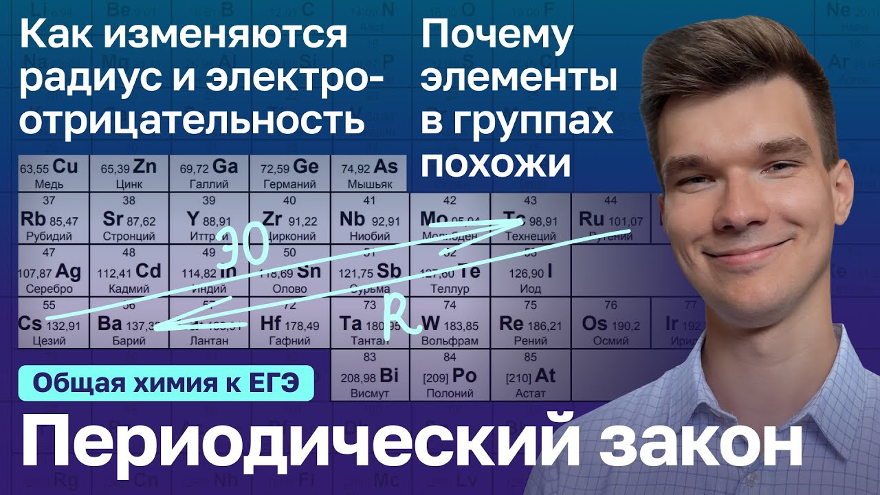 1.7. Периодический закон | Общая химия к ЕГЭ | Георгий Мишуровский ...