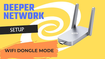 Air Wifi Dongle Mode