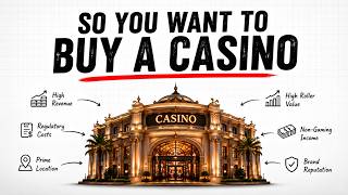 Is Owning a Casino Actually Profitable