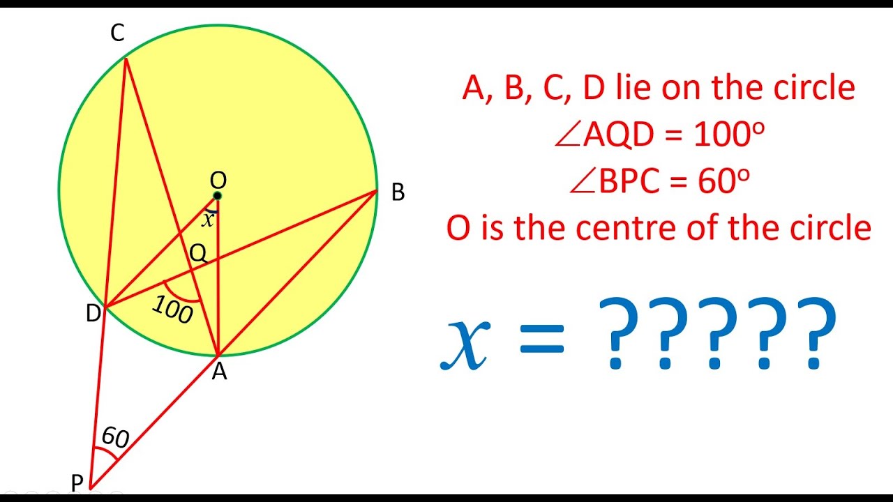 Two Chords Intersecting Outside The Circle At 60O. We Have To Find The Angle Subtended At The Centre