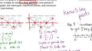 4 5 Examples PCAL Part 1