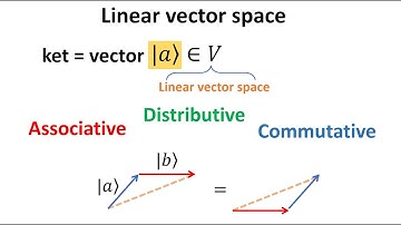 What is linear vector space?