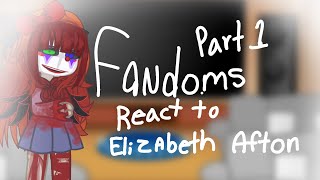 Forcing fandoms to react to each other // Elizabeth Afton// blood warning ⚠️