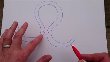 Unlocking the Mysteries of Meander Bend Formation: A GCSE Geography Guide