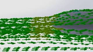 Neu Biltek Roket Takımı Burun Sıcaklık Analizi