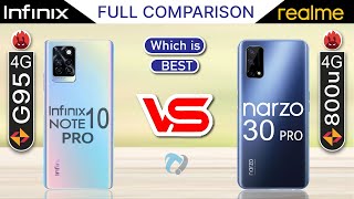 Infinix Note 10 Pro vs Realme Narzo 30 pro 5G Full Comparison | Which is Best
