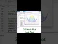 3D Mesh Plot (Last Part) #education #3dmeshplot #matlabtutorial #visualization #learnmatlab #matlab