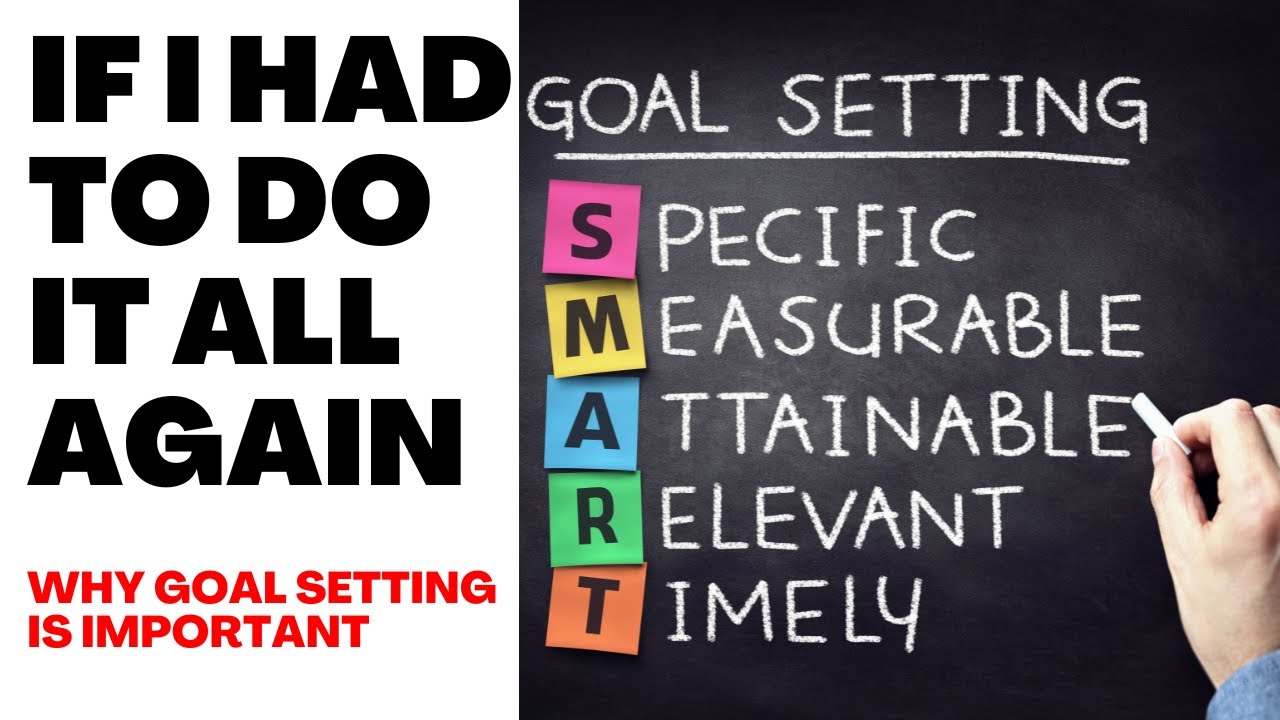 The Importance of Goal Setting: How to Achieve Your Dreams and Live a ...