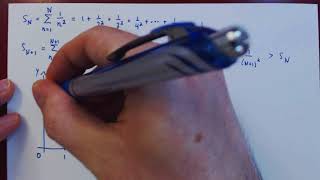 The Monotone Convergence Theorem - Example