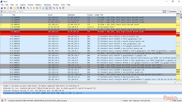 video7 3 Baseline Traffic to Tackle Network Anomalies
