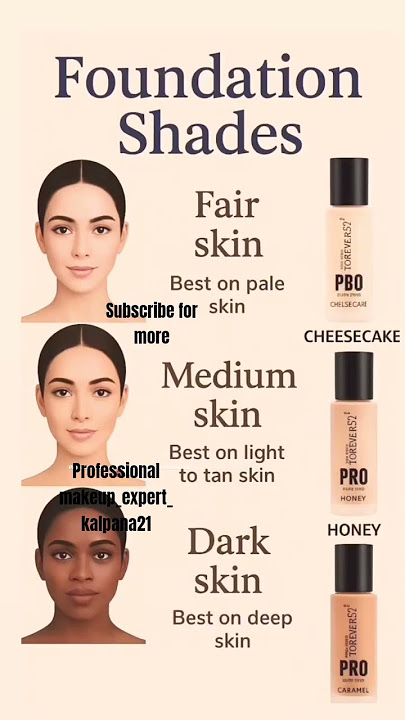 Download lagu ✨ Forever52 Foundation – Perfect for Every Skin Tone! ✨#FairToDarkSkin  #Makeup#BeforeAfterMakeup