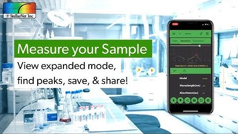 Introducing the new ChemWiz App!