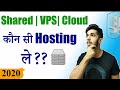 Dedicated Server Meaning In Hindi May Promos Code