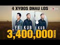 FBI X KUB '4 Xyoos Dhau Los' (Official Lyric Video) [Khosiab Music 03.01.2018]