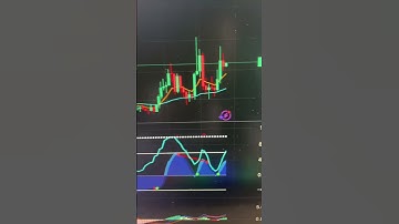 CHAINLINK ANALYSIS 📈 October 1, 2025 | $LINK Price Targets & Trade Setup