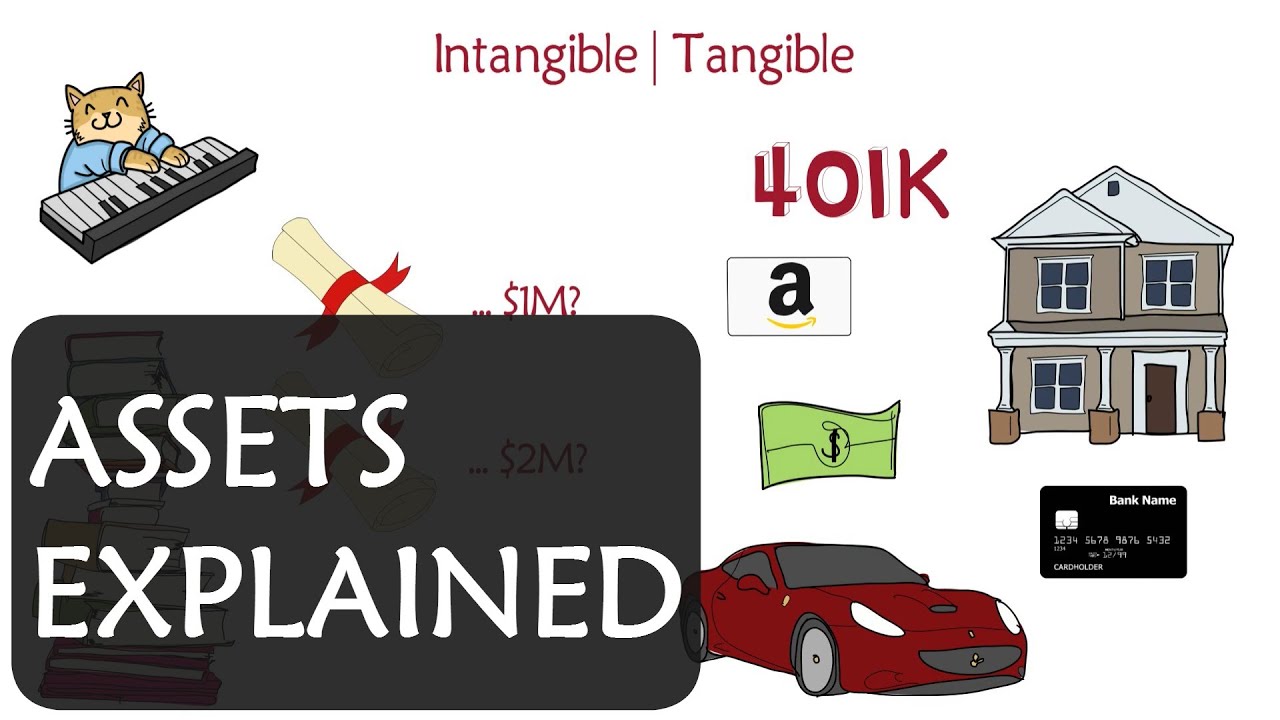 What are assets? YouTube