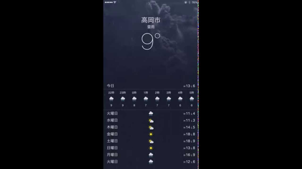 壁紙を動く天気予報にしてくれる Forecast のios 8対応版がリリース Jbapp Tools 4 Hack