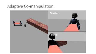 Adaptive Co-Manipulation (Master-Slave Strategy)