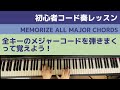 全キーのメジャーコードを弾きまくって覚える!全てのキーの調号の覚え方【コード奏/ピアノ教室/ピアノレッスン/サークルオブ5th/五度圏】