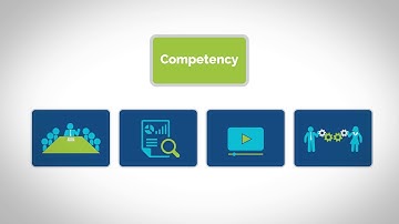 NIGP Pathways Explained