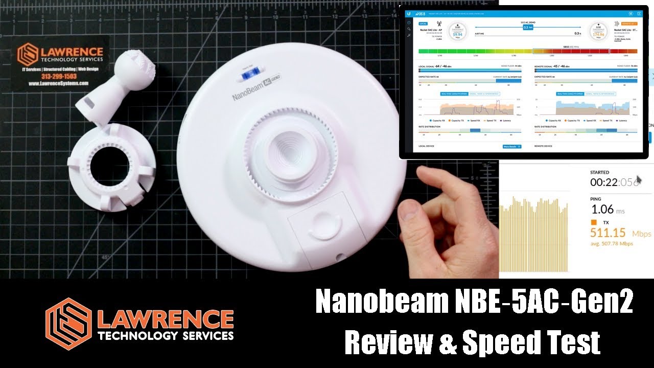 what is nanobeam used for