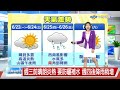 【易璇氣象報報】天氣晴朗穩定.高溫炎熱 高溫飆35度注意防曬│中視午間氣象 20260621