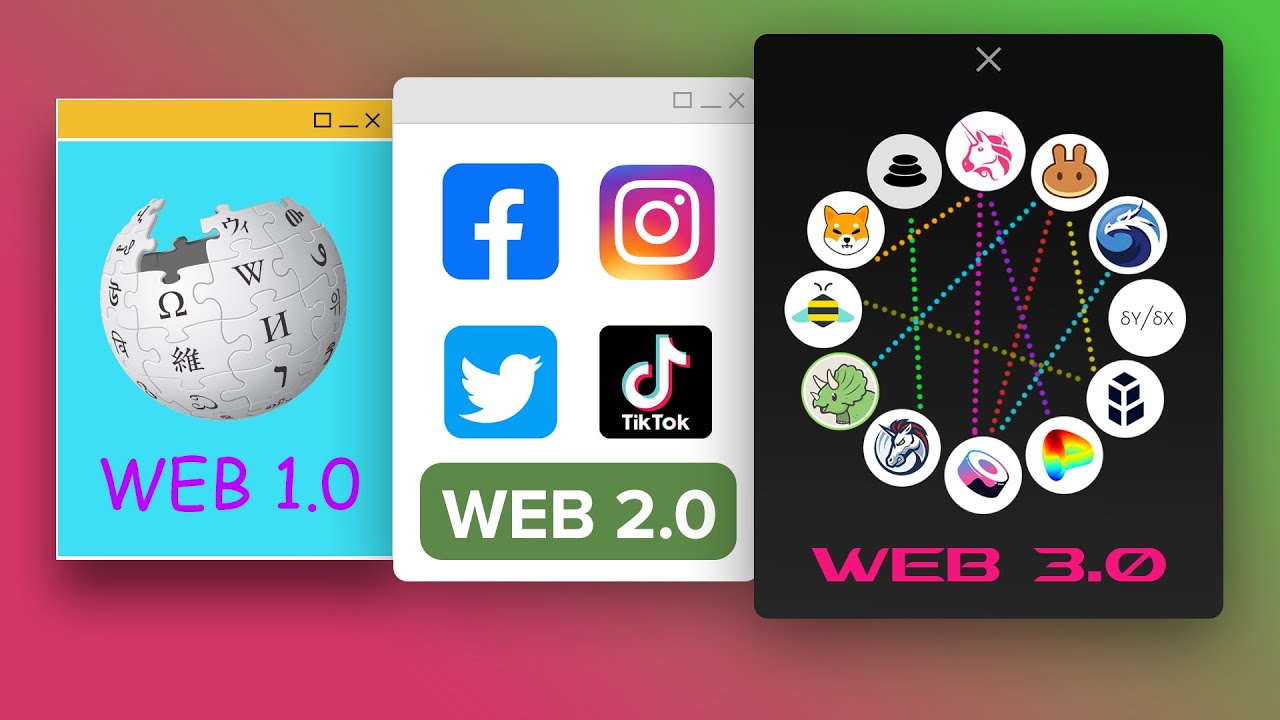 What is Web 3.0? (Explained with Animations)