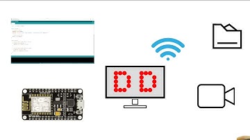 ESP8266 development with Arduino IDE to Interactive DumbDisplay LED grid.