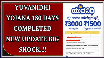 "Yuvanidhi Yojana Big Shock: 180 Days Completed, Payment Stop Notice | ಯುವನಿಧಿ ಯೋಜನೆ ಅಪ್ಡೇಟ್"