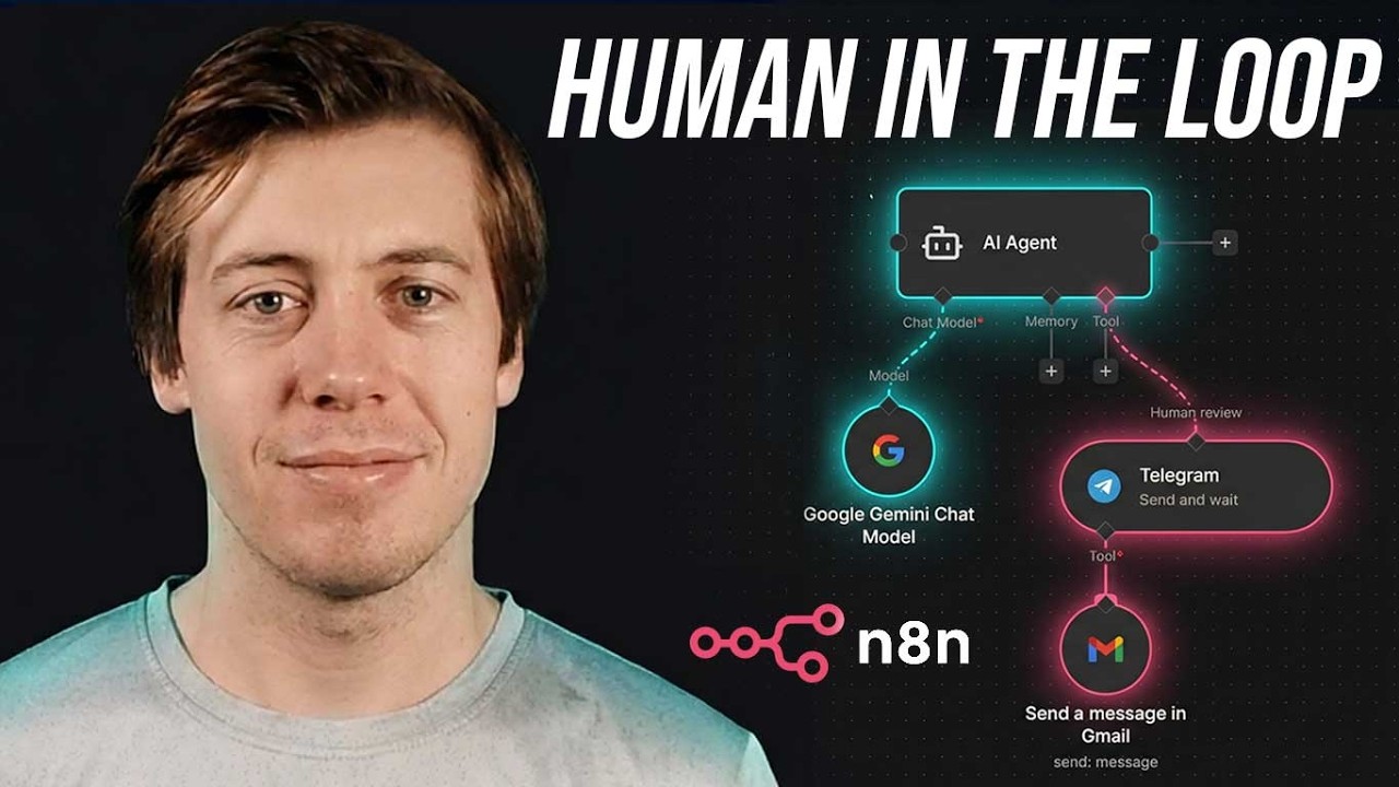 Human in the Loop n8n workflow approval example showing email and chat interfaces