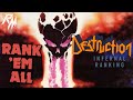 DESTRUCTION: Albums Ranked (From Worst to Best) - Rank &#39;Em All