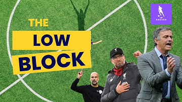 The Low Block in Soccer