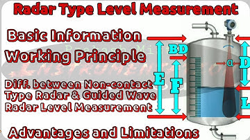 Radar Type Level Measurement system in English | Radar Level Transmitter working principle lyrics