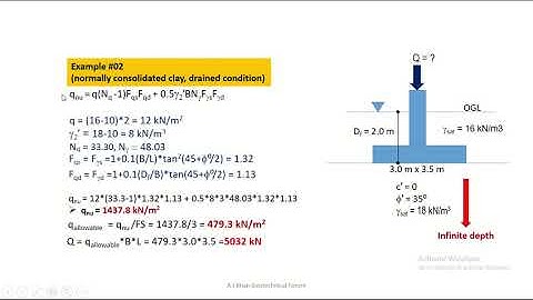 Lecture 04C: Bearing Capacity of Shallow Foundations (Part3) _ Dr. A J Khan