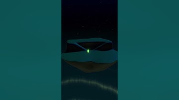 Stars & Aurora - Unity