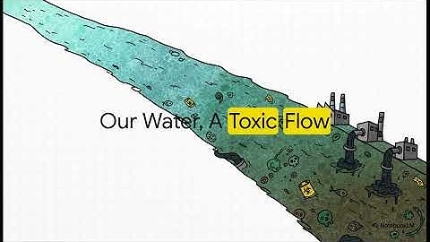 Our Polluted Planet The Shocking Truth About Environmental Damage